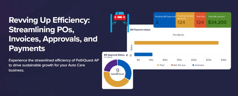 Revolutionize Your Auto Care Business With Pathquest's Ap